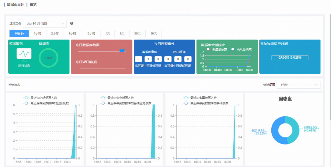 数据库审计用户手册-紫光云-12.15-何晨军8004.png