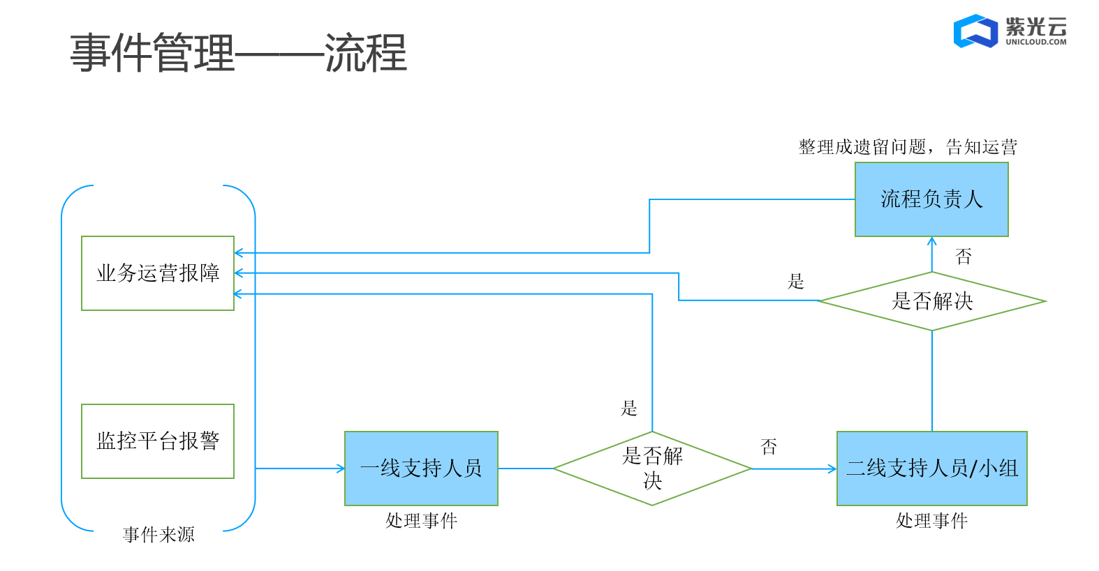 图片 5.png